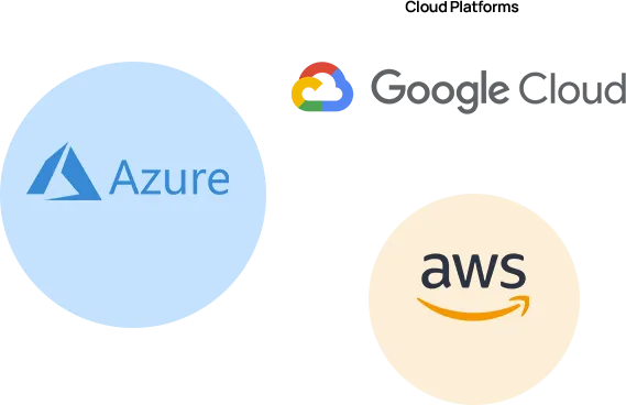 cloud-platforms