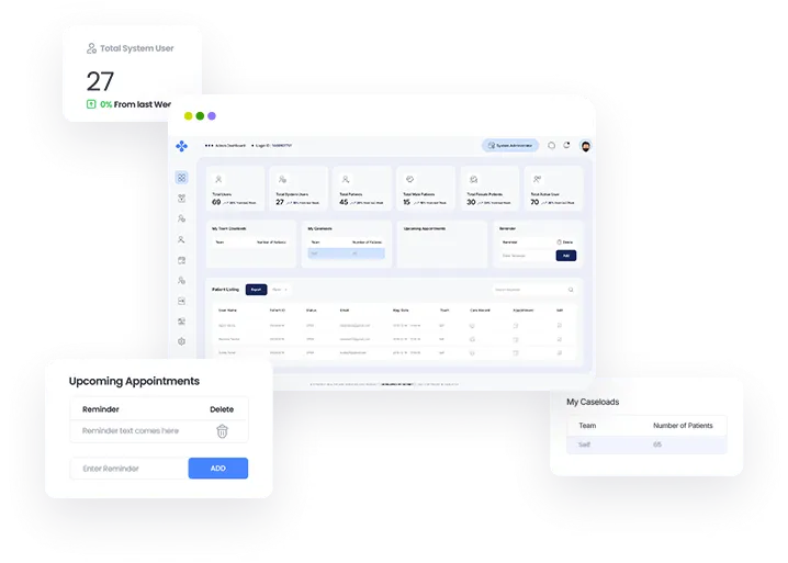 UI/UX Design